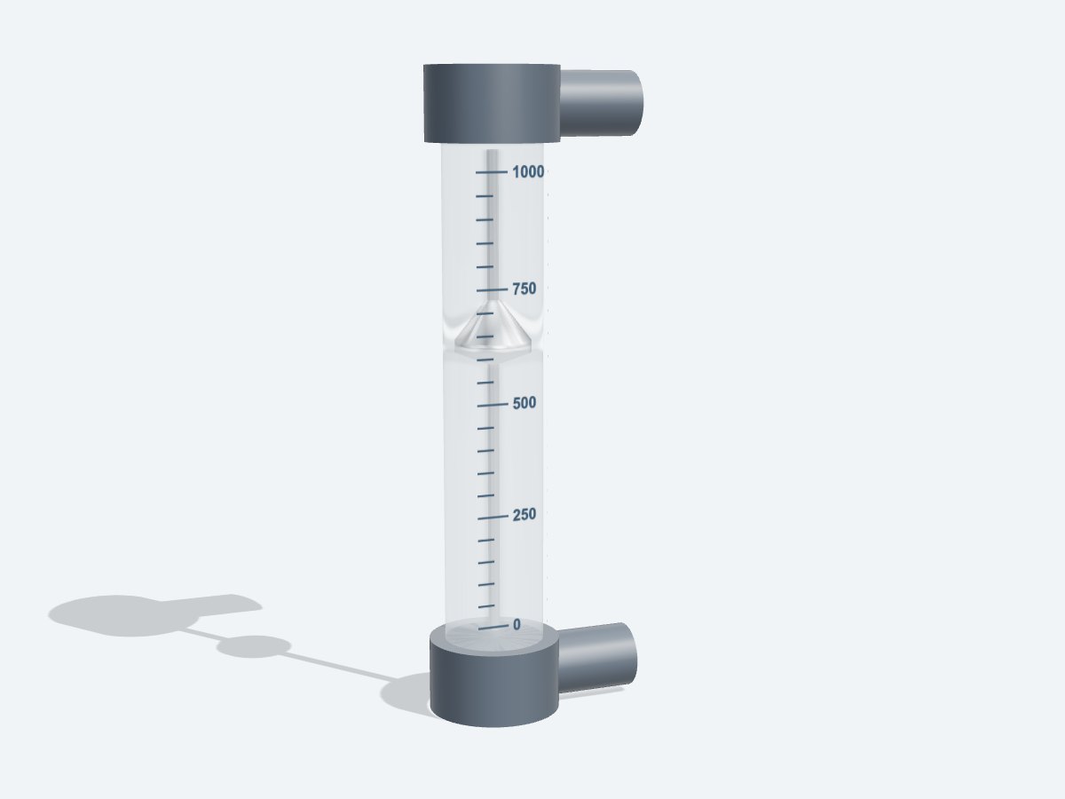 Rotameters