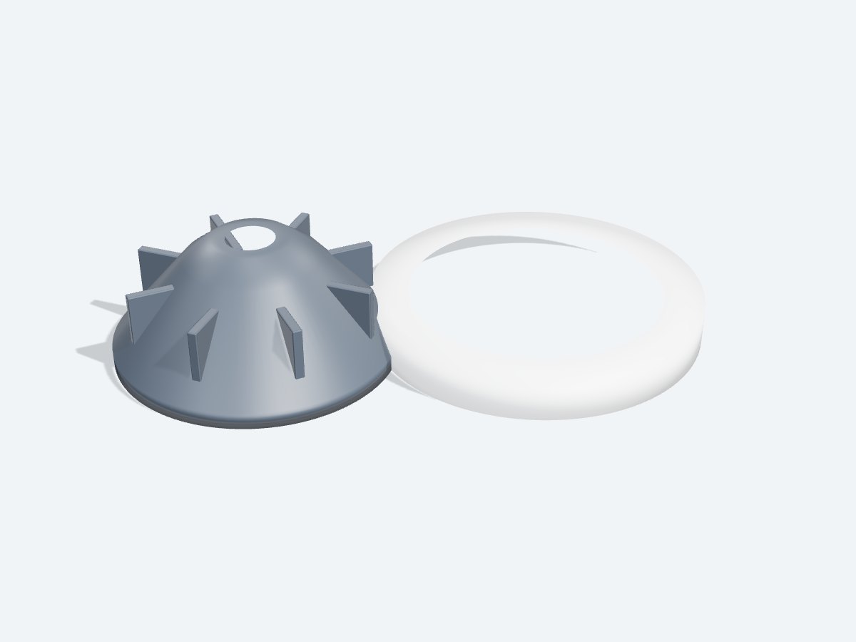 Thrust Cones
