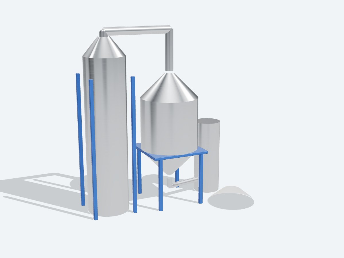 Zero Liquid Discharge (ZLD) Systems